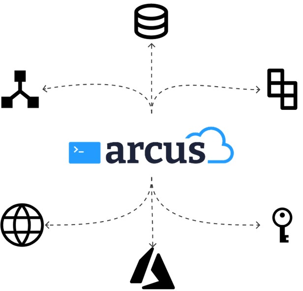 Arcus - Scripting | Arcus - Scripting